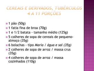 1

pão (50g)
 1 fatia fina de broa (70g)
 1 e 1/2 batata - tamanho médio (125g)
 5 colheres de sopa de cereais de pequenoalmoço (35g)
 6 bolachas - tipo Maria / água e sal (35g)
 2 colheres de sopa de arroz / massa crus
(35g)
 4 colheres de sopa de arroz / massa
cozinhados (110g)

 