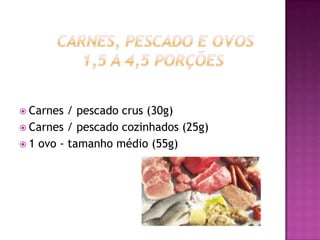  Carnes

/ pescado crus (30g)
 Carnes / pescado cozinhados (25g)
 1 ovo - tamanho médio (55g)

 