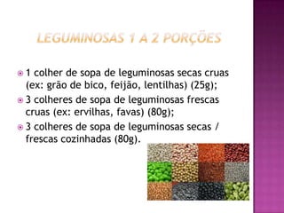 1

colher de sopa de leguminosas secas cruas
(ex: grão de bico, feijão, lentilhas) (25g);
 3 colheres de sopa de leguminosas frescas
cruas (ex: ervilhas, favas) (80g);
 3 colheres de sopa de leguminosas secas /
frescas cozinhadas (80g).

 