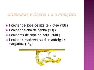 1

colher de sopa de azeite / óleo (10g)
 1 colher de chá de banha (10g)
 4 colheres de sopa de nata (30ml)
 1 colher de sobremesa de manteiga /
margarina (15g)

 