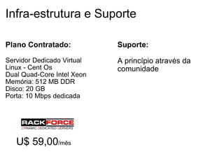 Infra-estrutura e Suporte Plano Contratado: Servidor Dedicado Virtual  Linux - Cent Os Dual Quad-Core Intel Xeon Memória: 512 MB DDR Disco: 20 GB  Porta: 10 Mbps dedicada Suporte: A princípio através da comunidade U$ 59,00 /mês 