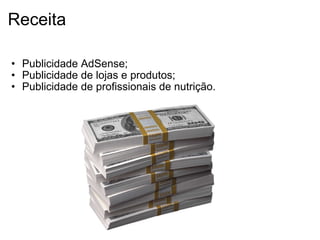 Receita Publicidade AdSense; Publicidade de lojas e produtos; Publicidade de profissionais de nutrição. 