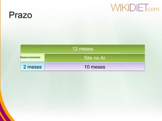 Prazo Desenvolvimento Site no Ar 12 meses 2 meses 10 meses 