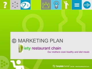 MARKETING PLAN ietyrestaurant chain Our mothers cook healthy and diet meals 