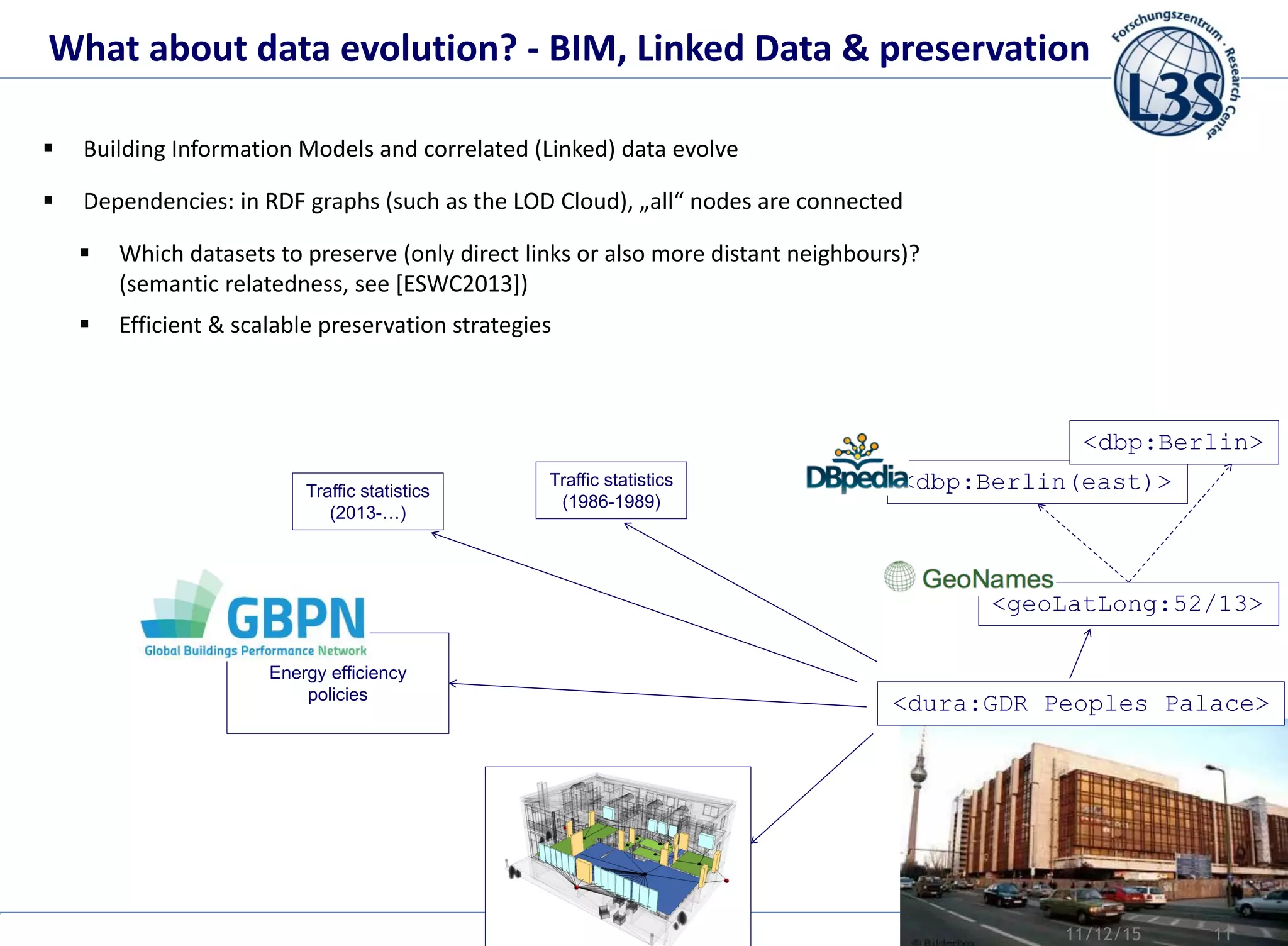 <geoLatLong:52/13>
 Building Information Models and correlated (Linked) data evolve
 Dependencies: in RDF graphs (such as the LOD Cloud), „all“ nodes are connected
 Which datasets to preserve (only direct links or also more distant neighbours)?
(semantic relatedness, see [ESWC2013])
 Efficient & scalable preservation strategies
<dbp:Berlin(east)>
<dura:GDR Peoples Palace>
<dbp:Berlin>
Traffic statistics
(1986-1989)
Traffic statistics
(2013-…)
Energy efficiency
policies
What about data evolution? - BIM, Linked Data & preservation
11/12/15Stefan Dietze 11
 