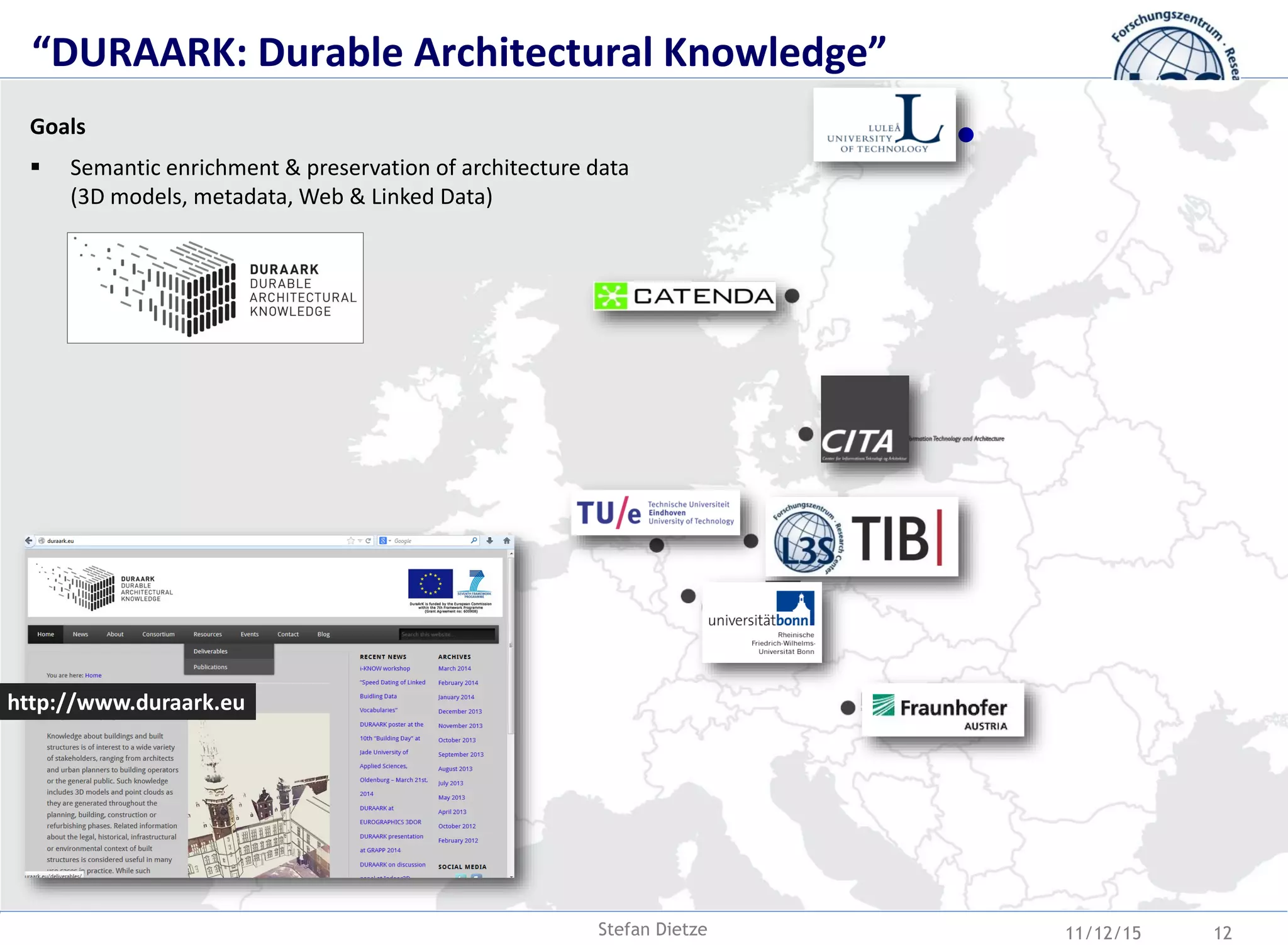 DURAARK Consortium
http://www.duraark.eu
Goals
 Semantic enrichment & preservation of architecture data
(3D models, metadata, Web & Linked Data)
“DURAARK: Durable Architectural Knowledge”
11/12/15 12Stefan Dietze
 