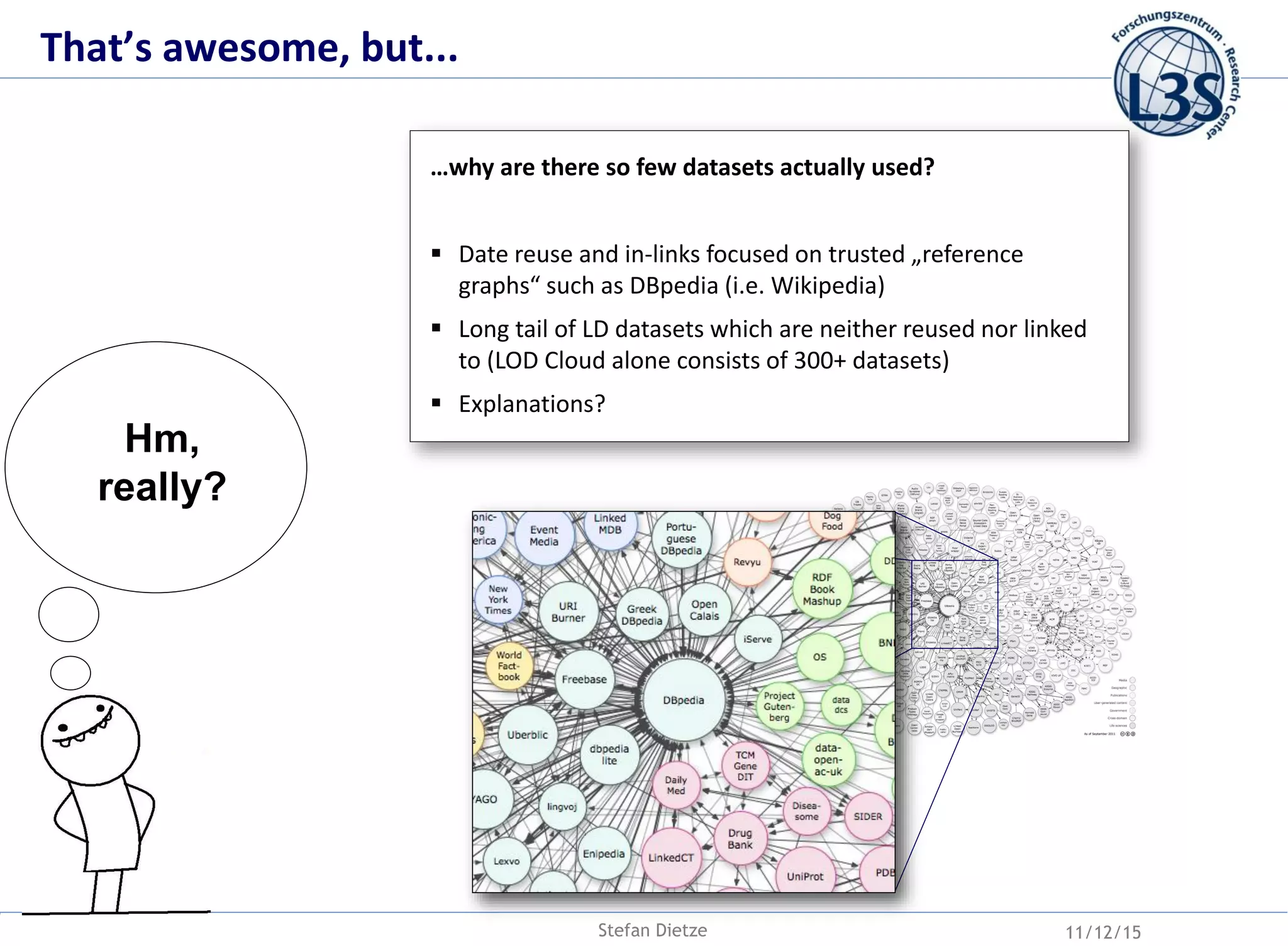 …why are there so few datasets actually used?
 Date reuse and in-links focused on trusted „reference
graphs“ such as DBpedia (i.e. Wikipedia)
 Long tail of LD datasets which are neither reused nor linked
to (LOD Cloud alone consists of 300+ datasets)
 Explanations?
That’s awesome, but...
11/12/15
Hm,
really?
Stefan Dietze
 