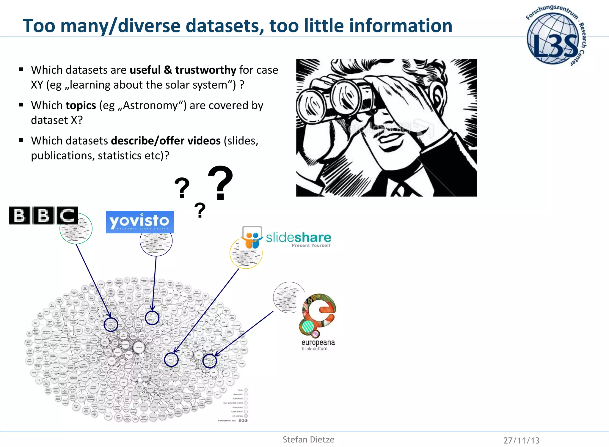 Too many/diverse datasets, too little information
 Which datasets are useful & trustworthy for case
XY (eg „learning about the solar system“) ?
 Which topics (eg „Astronomy“) are covered by
dataset X?
 Which datasets describe/offer videos (slides,
publications, statistics etc)?

?

?
?

Stefan Dietze

27/11/13

 