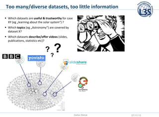 Too many/diverse datasets, too little information
 Which datasets are useful & trustworthy for case
XY (eg „learning about the solar system“) ?
 Which topics (eg „Astronomy“) are covered by
dataset X?
 Which datasets describe/offer videos (slides,
publications, statistics etc)?

?

?
?

Stefan Dietze

27/11/13

 