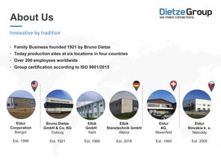 Press-Fit Technology - Dietze Group