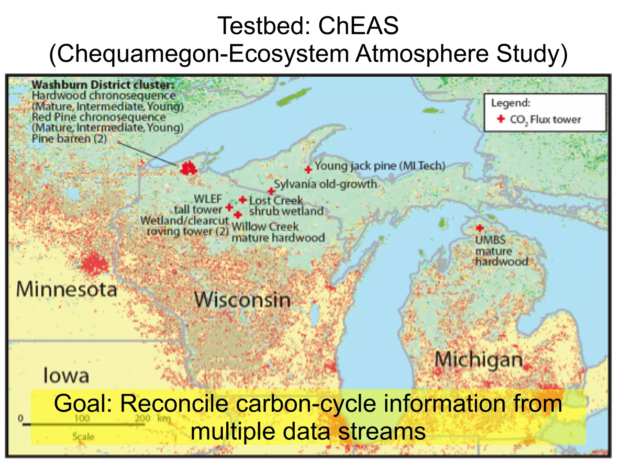 Testbed: ChEAS
(Chequamegon-Ecosystem Atmosphere Study)
Goal: Reconcile carbon-cycle information from
multiple data streams
 