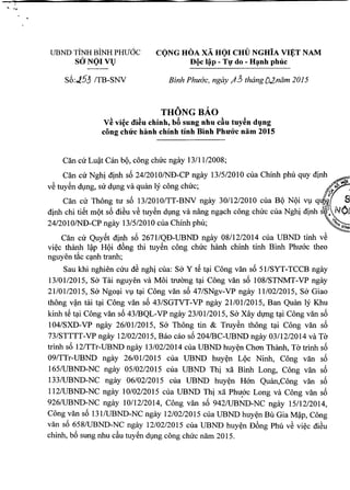 --..-----------------------------------
.•......~
UBND TiNH BINH PHvdc
SONQIVV
sa:J.53/TB-SNV
CONG HOA xX HOI cHiJ NGHiA VIET NAM° 0 °
DQcI~p - Tl}'do - H~nh phuc
Binh Phuac, ngay)3 thimgO.2niim 2015
THONGBAo
v'" ° A dO'" h? h bAh '" tAde VI~C leu C ID , 0 sung n u cau uyen Ing
cong chuc hanh chinh tinh Binh Phtrcrc nam 2015
Can eu Lu~t Can bQ, eong ehue ngay 13/1112008;
Ciin cit Nghi dinh s6 24/20101ND-CP ngily 13/5/2010 cua Chinh pM quy djnh 4
vS tuySn dlllg, su dlllg va quan ly eong ehue; t?'";
Can eu Thong tu sa 13/2010/TT-BNV ngay 30/12/2010 eua BQ NQi Vl,lqii S
dinh chi tiSt mQt sa diSu vS tuySn dlllg va nang ng~eh eong ehue eua Nghi dinh s~Ol
24/20101ND-CP ngay 13/5/2010 eua Chinh phu; ~
Can eu QUYStdinh sa 26711QD-UBND ngay 08/12/2014 eua UBND tinh vS
vi~e thanh l~p HQi dang thi tuySn eong ehue hanh ehinh tinh Binh Phuae theo
nguyen tic e~nh tranh;
Sau khi nghien eUu dS nghi eua: Sa Y tS ~i Cong van sa 511SYT-TCCB ngay
13/01/2015, Sa Tai nguyen va Moi truemg t~i Cong van sa 108/STNMT-VP ngay
2110112015, Sa Ngo~i Vl t~i Cong van sa 47/SNgv-VP ngay 11/02/2015, Sa Giao
thong v~n tai t~i Cong van sa 43/SGTVT-VP ngay 21101/2015, Ban Quan ly Khu
kinh tS t~i Cong van sa 43/BQL-VP ngay 23/0112015, Sa Xay dffig t~i Cong van sa
104/SXD- VP ngay 26/0112015, Sa Thong tin & TruySn thong t~i Cong van sa
73/STTTT-VP ngay 12/02/2015, Bao eao sa 204/BC-UBND ngay 03/12/2014 va TO'
trinh sa 12/TTr-UBND ngay 13/02/2014 eua UBND huy~n Chon Thanh, TO' trinh sa
09/TTr-UBND ngay 26/0112015 eua UBND huy~n LQe Ninh, Cong van sa
165/UBND-NC ngay 05/02/2015 eua UBND Thi xa Binh Long, Cong van sa
133/UBND-NC ngay 06/02/2015 eua UBND huy~n Han Quan,Cong van sa
112/UBND-NC ngay 10/02/2015 eua UBND Thi xa Phu.ae Long va Cong van sa
926/UBND-NC ngay 10/12/2014, Cong van sa 942/UBND-NC ngay 15/12/2014,
Cong van sa 131/UBND-NC ngay 12/02/2015 eua UBND huy~n Btl Gia M~p, Cong
van s6 658/UBND-NC ngay 12/02/2015 eua UBND huy~n Dang Phil vS vi~e diSu
ehinh, b6 sung nhu eftu tuySn dlng eong ehue nam 2015.
 