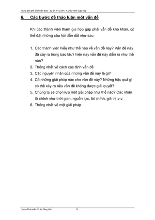 Trung tâm phổ biến kiến thức - dự án PTĐTĐH: 1.Điều hành cuộc họp


6.       Các bước để thảo luận một vấn đề

         Khi các thành viên tham gia họp gặp phải vấn đề khó khăn, có
         thể đặt những câu hỏi dẫn dắt như sau:


         1. Các thành viên hiểu như thế nào về vấn đề này? Vấn đề này
              đã xảy ra trong bao lâu? hiện nay vấn đề này diễn ra như thế
              nào?
         2. Thống nhất về cách xác định vấn đề
         3. Các nguyên nhân của những vấn đề này là gì?
         4. Có những giải pháp nào cho vấn đề này? Những hậu quả gì
              có thể xảy ra nếu vấn đề không được giải quyết?
         5. Chúng ta sẽ chọn lựa một giải pháp như thế nào? Các nhân
              tố chính như thời gian, nguồn lực, tài chính, giá trị .v.v.
         6. Thống nhất về một giải pháp




Dự án Phát triển Đô thị Đồng Hới                      12
 