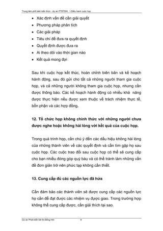 Trung tâm phổ biến kiến thức - dự án PTĐTĐH: 1.Điều hành cuộc họp


         • Xác định vấn đề cần giải quyết
         • Phương pháp phân tích
         • Các giải pháp
         • Tiêu chí để đưa ra quyết định
         • Quyết định được đưa ra
         • Ai theo dõi vào thời gian nào
         • Kết quả mong đợi


         Sau khi cuộc họp kết thúc, hoàn chỉnh biên bản và kế hoạch
         hành động, sau đó gửi cho tất cả những người tham gia cuộc
         họp, và cả những người không tham gia cuộc họp, nhưng cần
         được thông báo. Các kế hoạch hành động có nhiều khả năng
         được thực hiện nếu được xem thuộc về trách nhiệm thực tế,
         bổn phận và các hợp đồng.


         12. Tổ chức họp không chính thức với những người chưa
         được nghe hoặc không hài lòng với kết quả của cuộc họp.


         Trong quá trình họp, cần chú ý đến các dấu hiệu không hài lòng
         của những thành viên về các quyết định và cần tìm gặp họ sau
         cuộc họp. Các cuộc trao đổi sau cuộc họp có thể sẽ cung cấp
         cho bạn nhiều đóng góp quý báu và có thể tránh làm những vấn
         đề đơn giản trở nên phức tạp không cần thiết.


         13. Cung cấp đủ các nguồn lực đã hứa


         Cần đảm bảo các thành viên sẽ được cung cấp các nguồn lực
         họ cần để đạt được các nhiệm vụ đựợc giao. Trong trường hợp
         không thể cung cấp được, cần giải thích tại sao.


Dự án Phát triển Đô thị Đồng Hới                       8
 