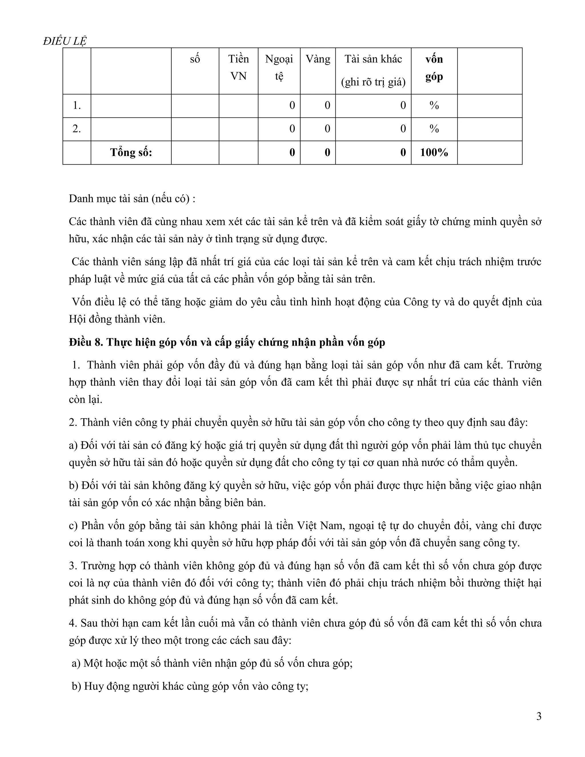 ĐIỀU LỆ
                              số      Tiền    Ngoại     Vàng    Tài sản khác      vốn
                                      VN       tệ                                 góp
                                                               (ghi rõ trị giá)

    1.                                              0      0                 0     %

    2.                                              0      0                 0     %

               Tổng số:                             0      0                 0    100%



    Danh mục tài sản (nếu có) :

    Các thành viên đã cùng nhau xem xét các tài sản kể trên và đã kiểm soát giấy tờ chứng minh quyền sở
    hữu, xác nhận các tài sản này ở tình trạng sử dụng được.

     Các thành viên sáng lập đã nhất trí giá của các loại tài sản kể trên và cam kết chịu trách nhiệm trước
    pháp luật về mức giá của tất cả các phần vốn góp bằng tài sản trên.

    Vốn điều lệ có thể tăng hoặc giảm do yêu cầu tình hình hoạt động của Công ty và do quyết định của
    Hội đồng thành viên.

    Điều 8. Thực hiện góp vốn và cấp giấy chứng nhận phần vốn góp
     1. Thành viên phải góp vốn đầy đủ và đúng hạn bằng loại tài sản góp vốn như đã cam kết. Trường
    hợp thành viên thay đổi loại tài sản góp vốn đã cam kết thì phải được sự nhất trí của các thành viên
    còn lại.

    2. Thành viên công ty phải chuyển quyền sở hữu tài sản góp vốn cho công ty theo quy định sau đây:

    a) Đối với tài sản có đăng ký hoặc giá trị quyền sử dụng đất thì người góp vốn phải làm thủ tục chuyển
    quyền sở hữu tài sản đó hoặc quyền sử dụng đất cho công ty tại cơ quan nhà nước có thẩm quyền.

    b) Đối với tài sản không đăng ký quyền sở hữu, việc góp vốn phải được thực hiện bằng việc giao nhận
    tài sản góp vốn có xác nhận bằng biên bản.

    c) Phần vốn góp bằng tài sản không phải là tiền Việt Nam, ngoại tệ tự do chuyển đổi, vàng chỉ được
    coi là thanh toán xong khi quyền sở hữu hợp pháp đối với tài sản góp vốn đã chuyển sang công ty.

    3. Trường hợp có thành viên không góp đủ và đúng hạn số vốn đã cam kết thì số vốn chưa góp được
    coi là nợ của thành viên đó đối với công ty; thành viên đó phải chịu trách nhiệm bồi thường thiệt hại
    phát sinh do không góp đủ và đúng hạn số vốn đã cam kết.

    4. Sau thời hạn cam kết lần cuối mà vẫn có thành viên chưa góp đủ số vốn đã cam kết thì số vốn chưa
    góp được xử lý theo một trong các cách sau đây:
    a) Một hoặc một số thành viên nhận góp đủ số vốn chưa góp;

    b) Huy động người khác cùng góp vốn vào công ty;

                                                                                                         3
 