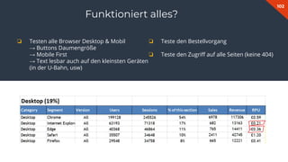 102
Fabian Gmeindl
❏ Testen alle Browser Desktop & Mobil
→ Buttons Daumengröße
→ Mobile First
→ Text lesbar auch auf den kleinsten Geräten
(in der U-Bahn, usw)
Funktioniert alles?
❏ Teste den Bestellvorgang
❏ Teste den Zugriﬀ auf alle Seiten (keine 404)
 