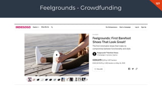 127
Feelgrounds - Growdfunding
 