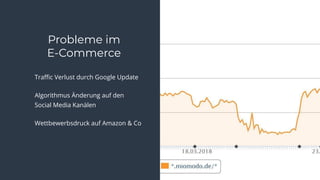 64
Probleme im
E-Commerce
Algorithmus Änderung auf den
Social Media Kanälen
Traﬃc Verlust durch Google Update
Wettbewerbsdruck auf Amazon & Co
 