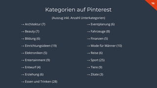 76
Kategorien auf Pinterest
→ Architektur (7)
→ Beauty (7)
→ Bildung (6)
→ Einrichtungsideen (19)
→ Elektroniken (5)
→ Entertainment (9)
→ Entwurf (4)
→ Erziehung (6)
→ Essen und Trinken (28)
(Auszug inkl. Anzahl Unterkategorien)
→ Eventplanung (6)
→ Fahrzeuge (8)
→ Finanzen (5)
→ Mode für Männer (10)
→ Reise (6)
→ Sport (25)
→ Tiere (9)
→ Zitate (3)
 
