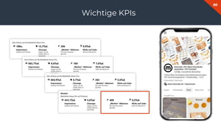 86
Wichtige KPIs
 