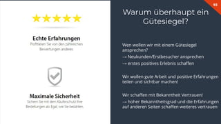 93
Wen wollen wir mit einem Gütesiegel
ansprechen?
→ Neukunden/Erstbesucher ansprechen
→ erstes positives Erlebnis schaﬀen
Wir wollen gute Arbeit und positive Erfahrungen
teilen und sichtbar machen!
Wir schaﬀen mit Bekanntheit Vertrauen!
→ hoher Bekanntheitsgrad und die Erfahrungen
auf anderen Seiten schaﬀen weiteres vertrauen
Warum überhaupt ein
Gütesiegel?
 