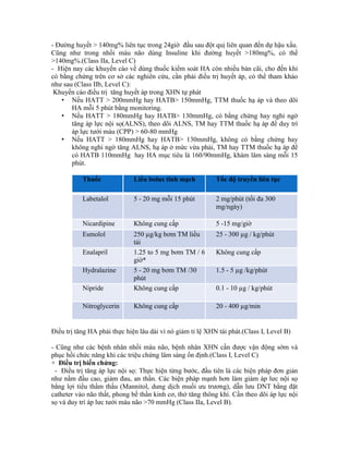 - Đường huyết > 140mg% liên tục trong 24giờ đầu sau đột quị liên quan đến dự hậu xấu.
Cũng như trong nhồi máu não dùng Insuline khi đường huyết >180mg%, có thể
>140mg%.(Class IIa, Level C)
- Hiện nay các khuyến cáo về dùng thuốc kiểm soát HA còn nhiều bàn cãi, cho đến khi
có bằng chứng trên cơ sở các nghiên cứu, cần phải điều trị huyết áp, có thể tham khảo
như sau (Class IIb, Level C):
Khuyến cáo điều trị tăng huyết áp trong XHN tự phát
• Nếu HATT > 200mmHg hay HATB> 150mmHg, TTM thuốc hạ áp và theo dõi
HA mỗi 5 phút bằng monitoring.
• Nếu HATT > 180mmHg hay HATB> 130mmHg, có bằng chứng hay nghi ngờ
tăng áp lực nội sọ(ALNS), theo dõi ALNS, TM hay TTM thuốc hạ áp để duy trì
áp lực tưới máu (CPP) > 60-80 mmHg
• Nếu HATT > 180mmHg hay HATB> 130mmHg, không có bằng chứng hay
không nghi ngờ tăng ALNS, hạ áp ở mức vừa phải, TM hay TTM thuốc hạ áp để
có HATB 110mmHg hay HA mục tiêu là 160/90mmHg, khám lâm sàng mỗi 15
phút.
Thuốc Liều bolus tĩnh mạch Tốc độ truyền liên tục
Labetalol 5 - 20 mg mỗi 15 phút 2 mg/phút (tối đa 300
mg/ngày)
Nicardipine Không cung cấp 5 -15 mg/giờ
Esmolol 250 µg/kg bơm TM liều
tải
25 - 300 µg / kg/phút
Enalapril 1.25 to 5 mg bơm TM / 6
giờ*
Không cung cấp
Hydralazine 5 - 20 mg bơm TM /30
phút
1.5 - 5 µg /kg/phút
Nipride Không cung cấp 0.1 - 10 µg / kg/phút
Nitroglycerin Không cung cấp 20 - 400 µg/min
Điều trị tăng HA phải thực hiện lâu dài vì nó giảm tỉ lệ XHN tái phát.(Class I, Level B)
- Cũng như các bệnh nhân nhồi máu não, bệnh nhân XHN cần được vận động sớm và
phục hồi chức năng khi các triệu chứng lâm sàng ổn định.(Class I, Level C)
+ Điều trị biến chứng:
- Điều trị tăng áp lực nội sọ: Thực hiện từng bước, đầu tiên là các biện pháp đơn giản
như nằm đầu cao, giảm đau, an thần. Các biện pháp mạnh hơn làm giảm áp lưc nội sọ
bằng lợi tiểu thẩm thấu (Mannitol, dung dịch muối ưu trương), dẫn lưu DNT bằng đặt
catheter vào não thất, phong bế thần kinh cơ, thở tăng thông khí. Cần theo dõi áp lực nội
sọ và duy trì áp lưc tưới máu não >70 mmHg (Class IIa, Level B).
 