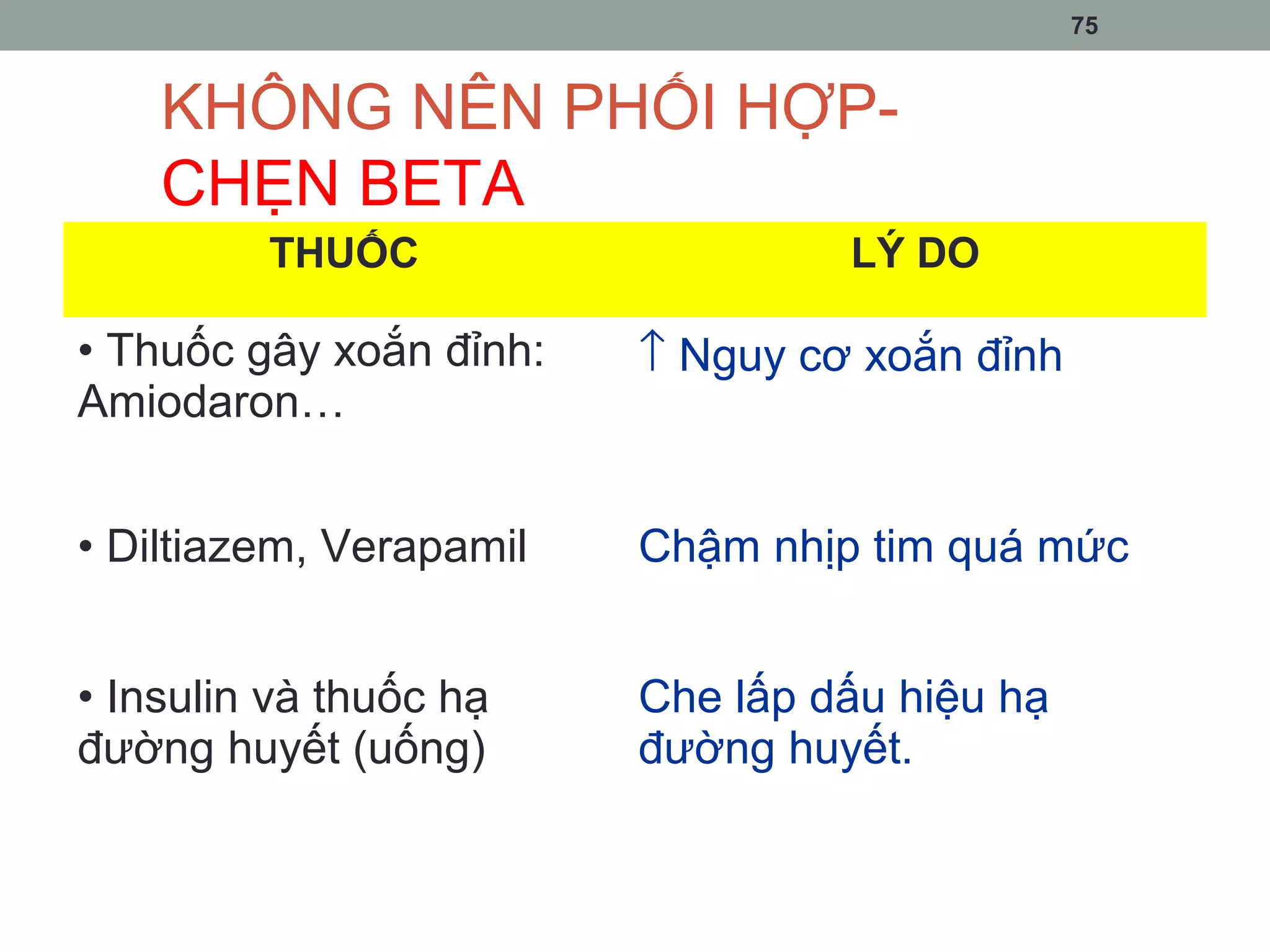 75
KHÔNG NÊN PHỐI HỢP-
CHẸN BETA
THUỐC LÝ DO
• Thuốc gây xoắn đỉnh:
Amiodaron…
↑ Nguy cơ xoắn đỉnh
• Diltiazem, Verapamil Chậm nhịp tim quá mức
• Insulin và thuốc hạ
đường huyết (uống)
Che lấp dấu hiệu hạ
đường huyết.
 