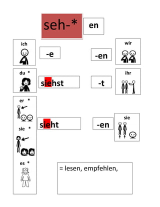 seh-*            en
ich                                   wir

         -e                -en
du *                                  ihr

        siehst              -t
er *


                                      sie

sie *
        sieht               -en
                                      e


es *
                = lesen, empfehlen,
 