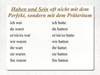 Partizip(4) Trennbare Verben ein kauf en ein ge kauf t 