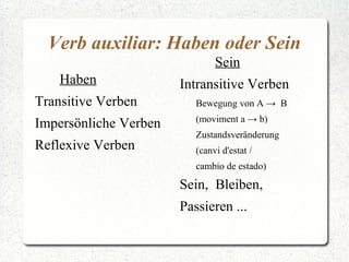 tranier en ->  trainier t 