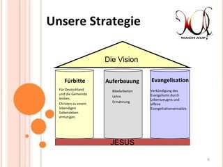 Unsere Strategie Die Vision  JESUS Für Deutschland und die Gemeinde leisten,  Christen zu einem lebendigen Gebetsleben ermutigen.   Verkündigung des  Evangeliums durch  Lebenszeugnis und  offene  Evangelisationseinsätze . Bibelarbeiten Lehre Ermahnung Evangelisation Auferbauung Fürbitte 
