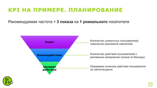 KPI НА ПРИМЕРЕ. ПЛАНИРОВАНИЕ
15
Показы
Охват
Взаимодействие
Целевое
действие
Количество уникальных пользователей,
охваченных рекламной кампанией.
Количество действий пользователей с
рекламным материалом (кликов по баннеру).
Ожидаемое конечное действие пользователя
на сайте/лендинге.
Рекомендуемая частота = 3 показа на 1 уникального посетителя
 