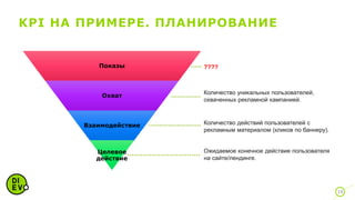 KPI НА ПРИМЕРЕ. ПЛАНИРОВАНИЕ
16
Показы
Охват
Взаимодействие
Целевое
действие
????
Количество уникальных пользователей,
охваченных рекламной кампанией.
Количество действий пользователей с
рекламным материалом (кликов по баннеру).
Ожидаемое конечное действие пользователя
на сайте/лендинге.
 