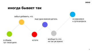иногда бывает так
3
в общем,
тут такое дело
забыл добавить, что
кстати
еще одна важная деталь
вообще-то, это
не так уж важно
но вернемся
к сути вопроса
 