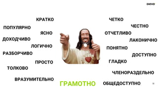 31
ОТЧЕТЛИВО
ПОНЯТНО
ЧЕТКО
ЛАКОНИЧНО
ЯСНО
ЛОГИЧНО
КРАТКО
ПРОСТО
ПОПУЛЯРНО
ГЛАДКО
РАЗБОРЧИВО
ТОЛКОВО
ЧЕСТНО
ДОХОДЧИВО
ДОСТУПНО
ЧЛЕНОРАЗДЕЛЬНО
ВРАЗУМИТЕЛЬНО
ОБЩЕДОСТУПНОГРАМОТНО
 