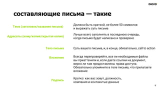 составляющие письма — такие
Тема (заголовок/название письма)
Адресаты (кому/копия/скрытая копия)
Тело письма
Вложения
Подпись
8
Должна быть краткой, не более 50 символов
и выражать суть письма
Лучше всего заполнять в последнюю очередь,
когда письмо будет написано и проверено
Суть вашего письма, и, в конце, обязательно, call to action
Всегда перепроверяйте, все ли необходимые файлы
вы приаттачили и, если даете ссылки на документ,
верно ли там предоставлены права доступа.
Обязательно упомяните в теле письма, что прилагаете
вложение
Кратко: как вас зовут, должность,
компания и контакнтые данные
 