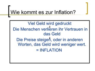 Wie kommt es zur Inflation? Viel Geld wird gedruckt Die Menschen verlieren ihr Vertrauen in das Geld Die Preise steigen, oder in anderen Worten, das Geld wird weniger wert. = INFLATION  
