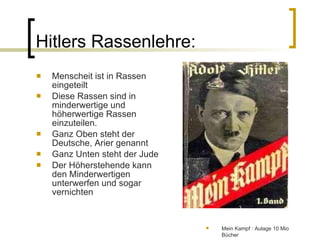 Hitlers Rassenlehre: Menscheit ist in Rassen eingeteilt Diese Rassen sind in minderwertige und höherwertige Rassen einzuteilen. Ganz Oben steht der Deutsche, Arier genannt Ganz Unten steht der Jude Der Höherstehende kann den Minderwertigen unterwerfen und sogar vernichten Mein Kampf : Aulage 10 Mio Bücher 