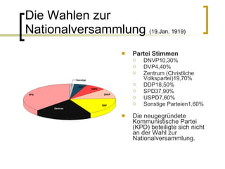 Die Wahlen zur Nationalversammlung  (19.Jan. 1919) Partei Stimmen  DNVP10,30%  DVP4,40% Zentrum (Christliche Volkspartei)19,70% DDP18,50% SPD37,90% USPD7,60% Sonstige Parteien1,60% Die neugegründete Kommunistische Partei (KPD) beteiligte sich nicht an der Wahl zur Nationalversammlung.  