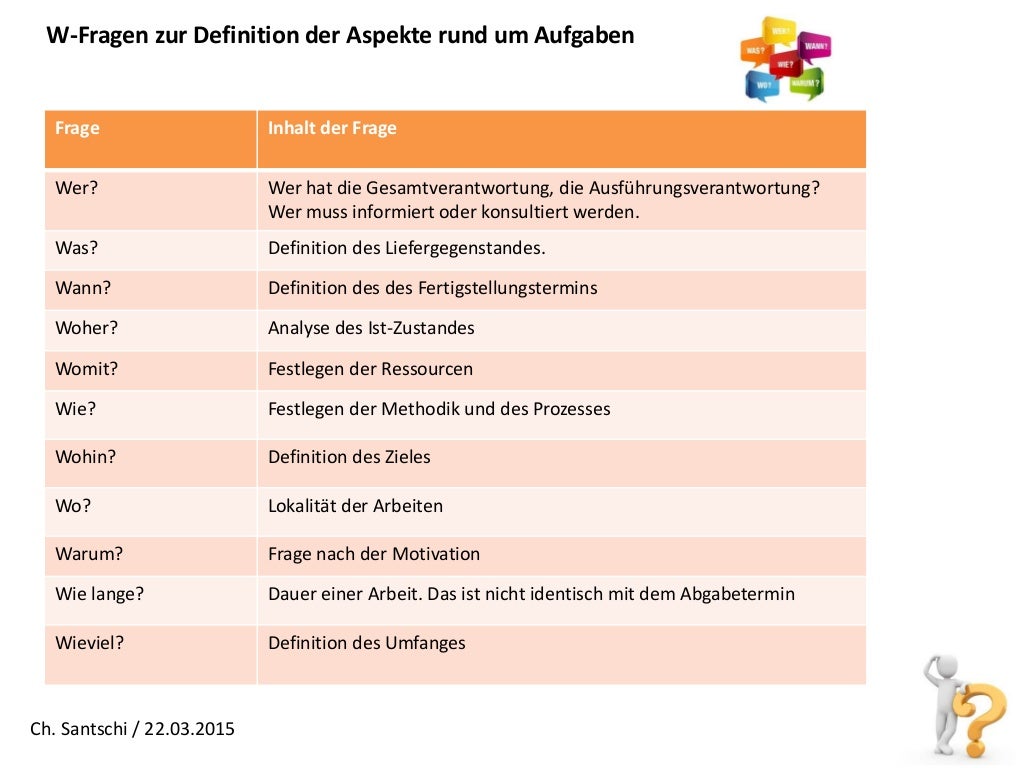 Die w fragen