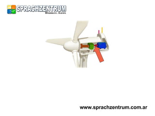 www.sprachzentrum.com.ar 