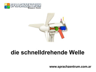 die schnelldrehende Welle www.sprachzentrum.com.ar 