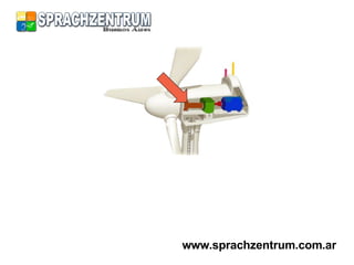 www.sprachzentrum.com.ar 