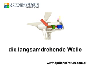 die langsamdrehende Welle www.sprachzentrum.com.ar 
