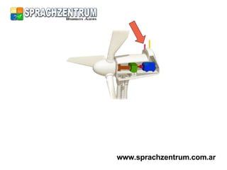 www.sprachzentrum.com.ar 