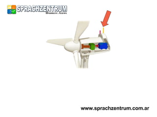 www.sprachzentrum.com.ar 