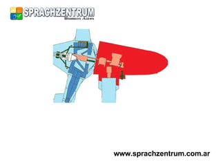 www.sprachzentrum.com.ar 