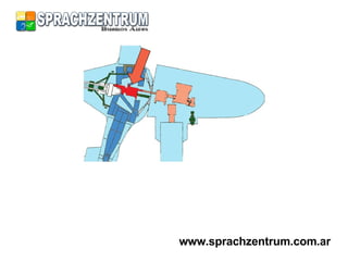 www.sprachzentrum.com.ar 