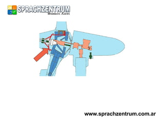 www.sprachzentrum.com.ar 