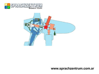 www.sprachzentrum.com.ar 